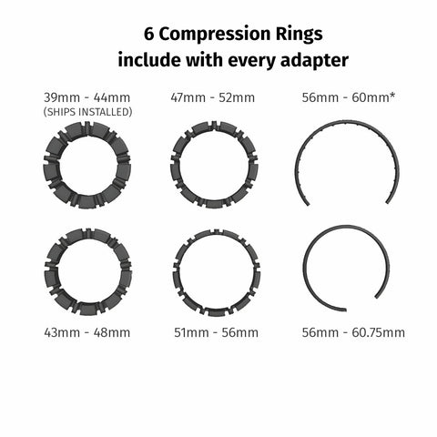 Nikon Direct-Projection Adapter
