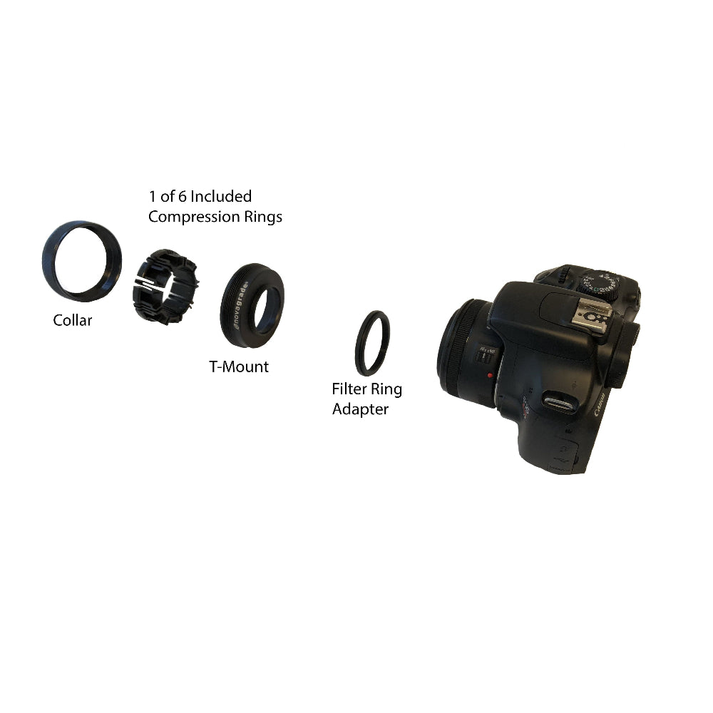 Near Field Camera Adapter Camera Adapter – Novagrade