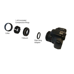 Camera Adapter